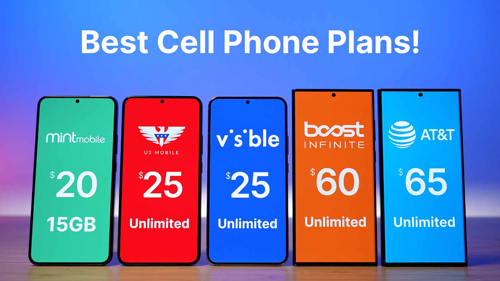 Best Cell Phone Carriers & Providers BestPhonePlans